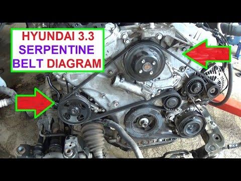 How to Replace the Serpentine Belt on a 2016 Hyundai Santa Fe (DIY Guide)